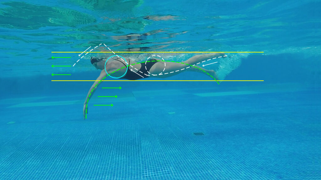 Videoanálisis de natación en Barcelona